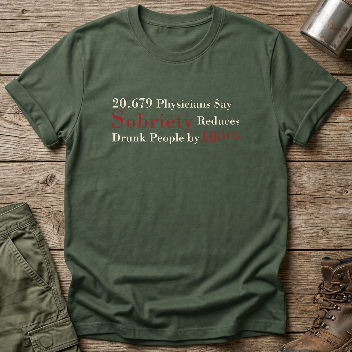 20,679 Physicians Say T-Shirt - One Day Wry