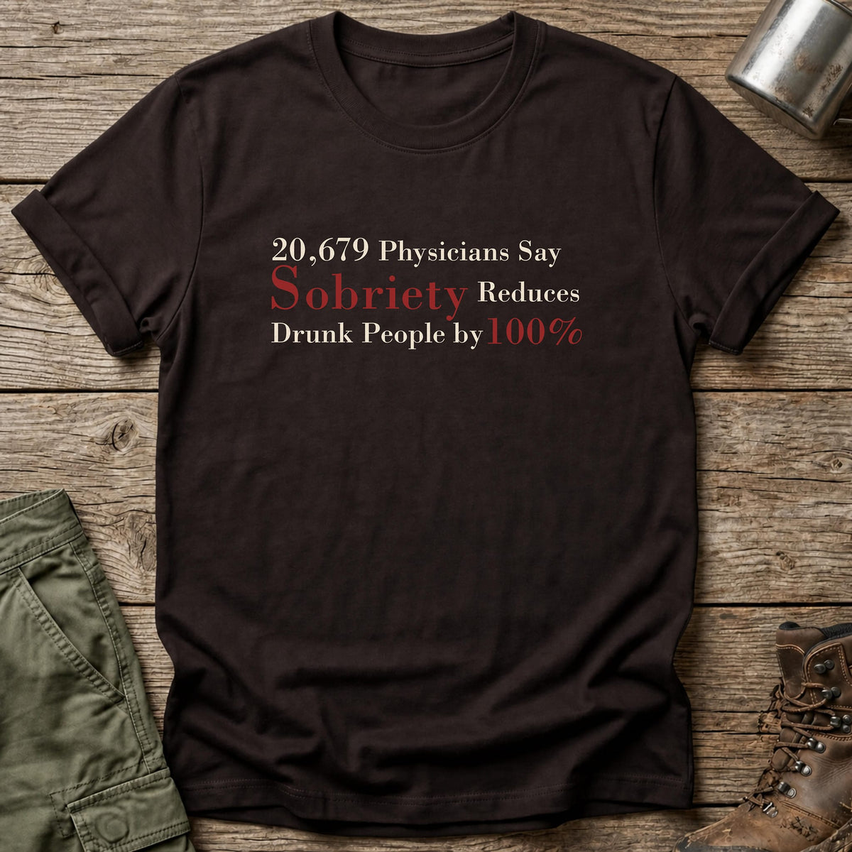 20,679 Physicians Say T-Shirt - One Day Wry